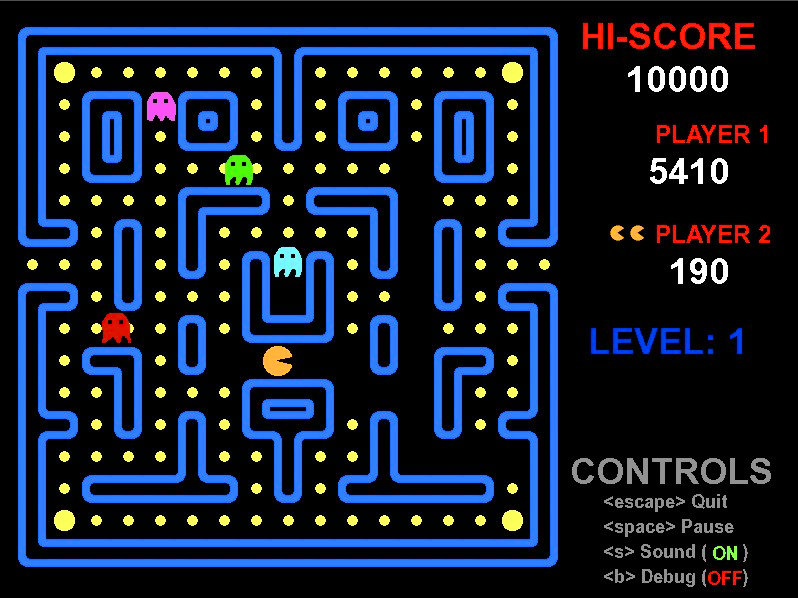 Download pacman free classic game